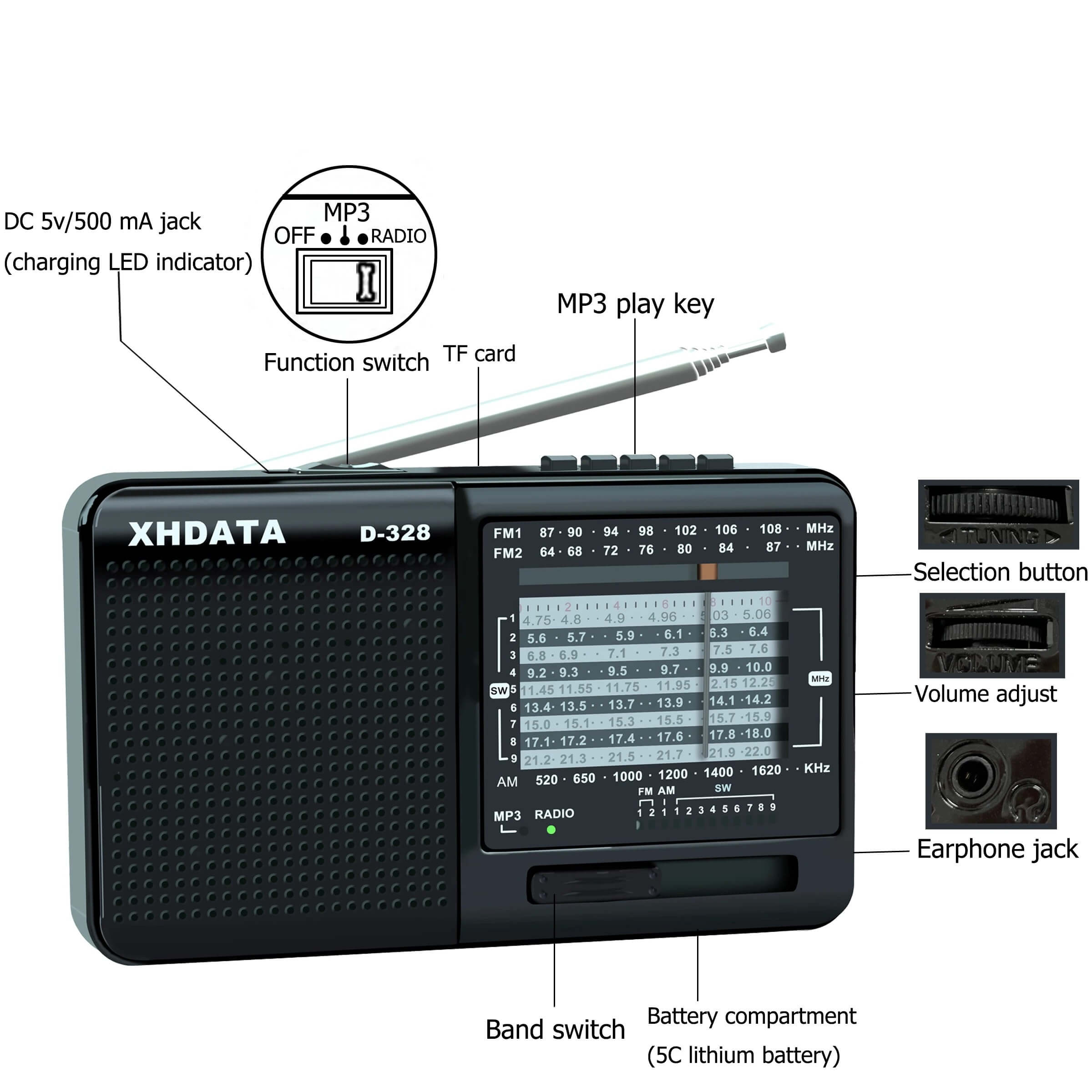 XHDATA D-328 Portable Radio | AM FM SW 12 Band DSP - Rechargeable Radio | MP3 Player & Memory Card Supported - Image 6
