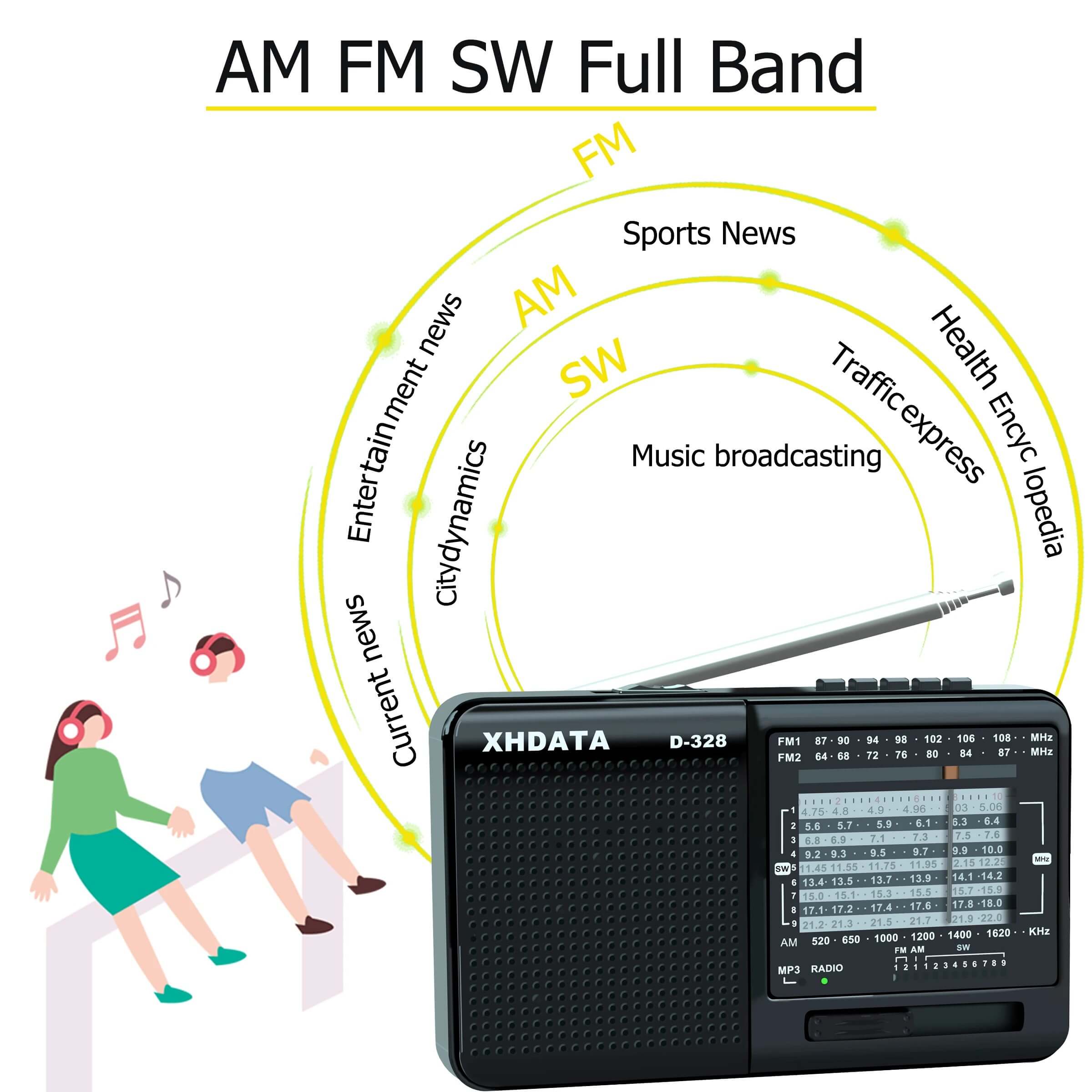 XHDATA D-328 Portable Radio | AM FM SW 12 Band DSP - Rechargeable Radio | MP3 Player & Memory Card Supported - Image 3