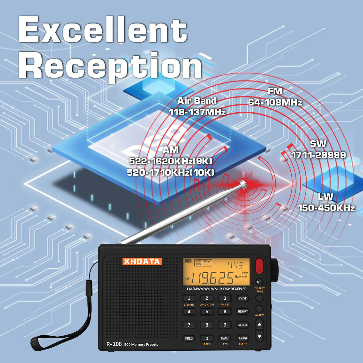 XHDATA R-108 Full Band Digital Radio – FM, SW, MW, LW, AIR BAND - Auto & Manual Scan, ATS, 500 Channel Memory, Alarm & Clock (Gray Edition) - Image 6
