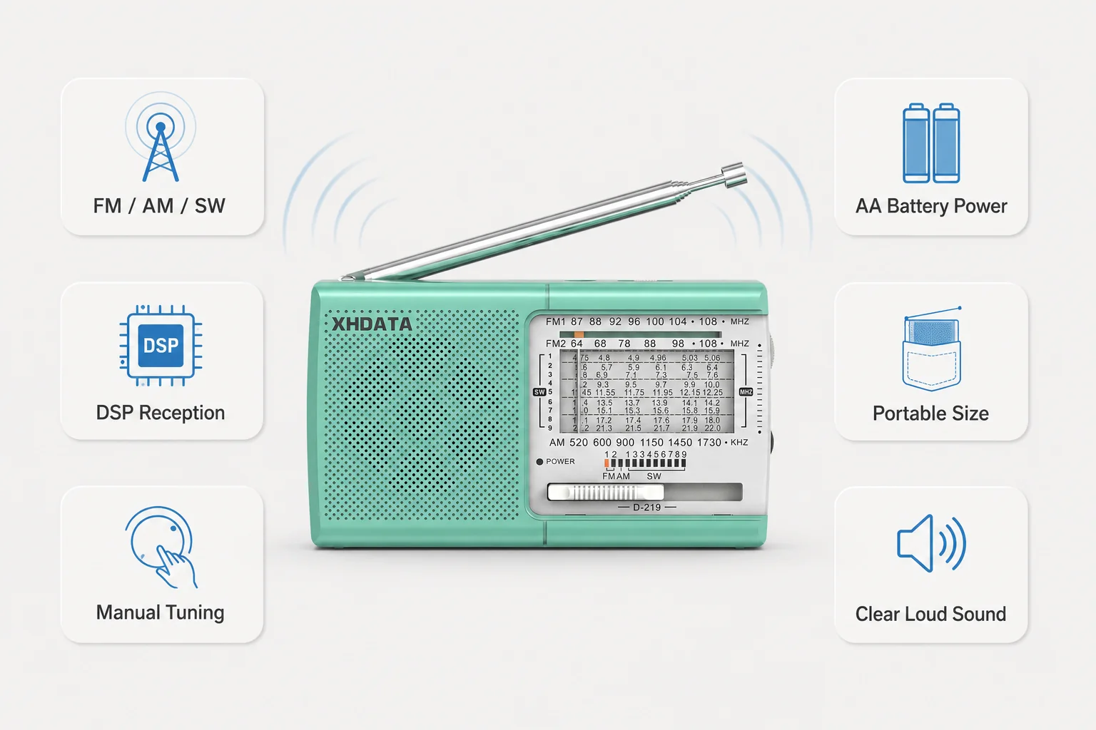 XHDATA D-219 Portable FM / AM / SW Radio – High Sensitivity Shortwave Receiver (New Version-1K, Green Colour) - Image 6